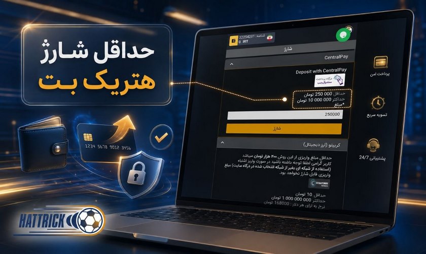 حداقل شارژ هتریک بت