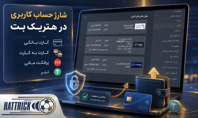 روش های شارژ حساب در هتریک بت